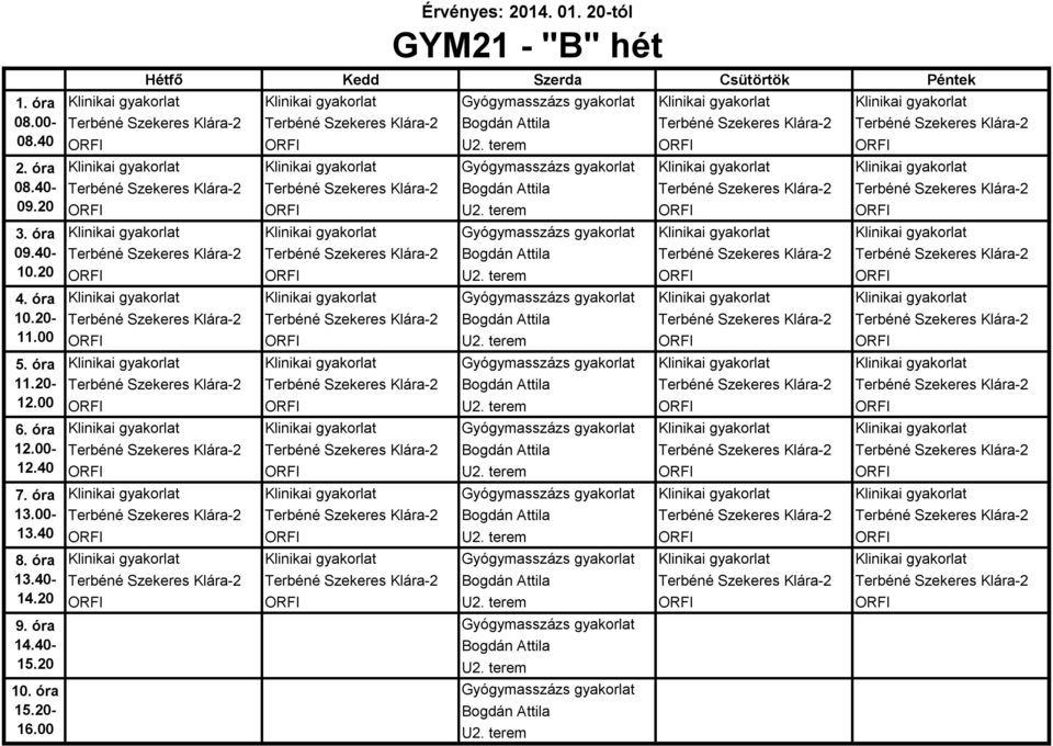 terem ORFI ORFI Klinikai gyakorlat Klinikai gyakorlat Gyógymasszázs gyakorlat Klinikai gyakorlat Klinikai gyakorlat Terbéné Szekeres Klára-2 Terbéné Szekeres Klára-2 Bogdán Attila Terbéné  terem ORFI