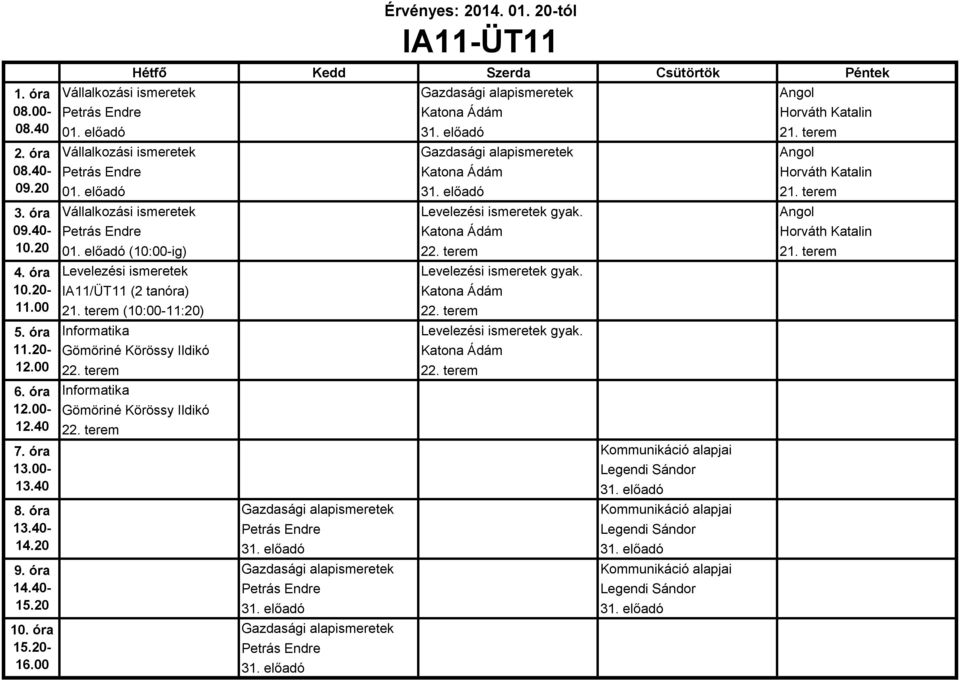 terem Informatika Levelezési ismeretek gyak. 22. terem 22. terem Informatika 22. terem Kommunikáció alapjai 31.