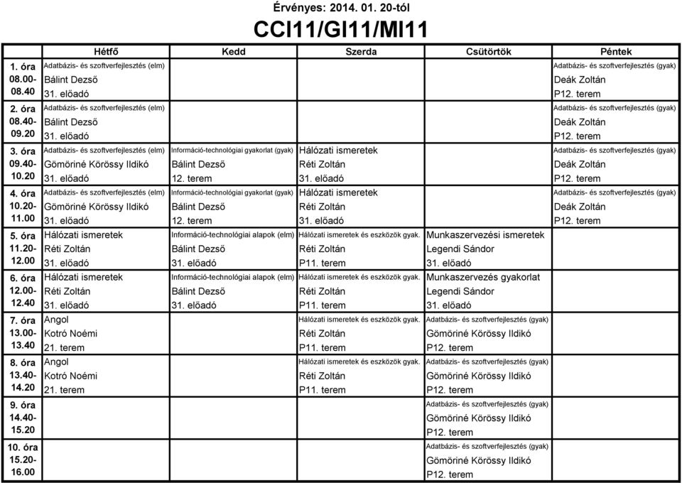 terem Adatbázis- és szoftverfejlesztés (elm) Információ-technológiai gyakorlat (gyak) Hálózati ismeretek Adatbázis- és szoftverfejlesztés (gyak) Bálint Dezső Réti Zoltán Deák Zoltán 31. előadó 12.