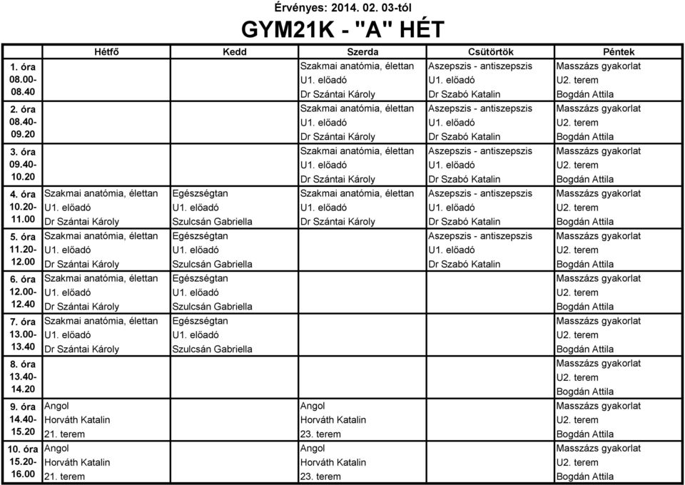 terem Dr Szántai Károly Dr Szabó Katalin Bogdán Attila Szakmai anatómia, élettan Egészségtan Szakmai anatómia, élettan Aszepszis - antiszepszis Masszázs gyakorlat U1. előadó U1. előadó U1. előadó U1. előadó U2.