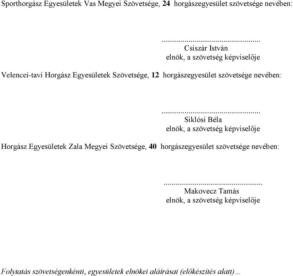 nevében: Siklósi Béla Horgász Egyesületek Zala Megyei Szövetsége, 40 horgászegyesület