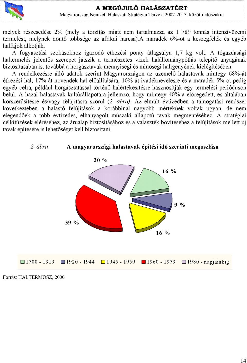 A tógazdasági haltermelés jelentős szerepet játszik a természetes vizek halállománypótlás telepítő anyagának biztosításában is, továbbá a horgásztavak mennyiségi és minőségi haligényének