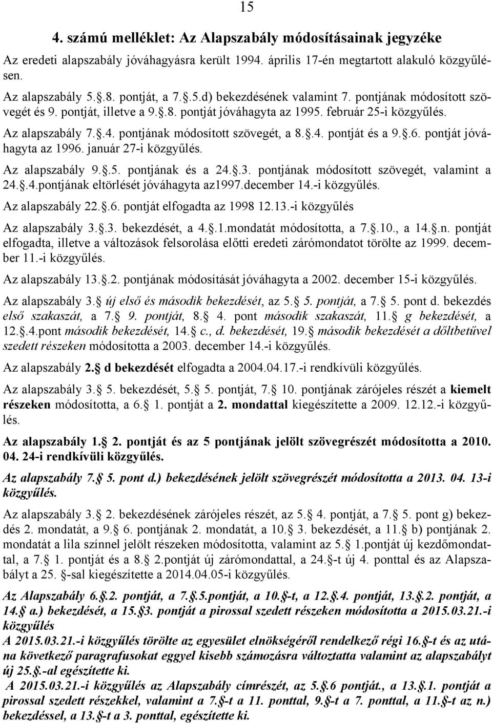 pontját jóváhagyta az 1996. január 27-i közgyűlés. Az alapszabály 9..5. pontjának és a 24..3. pontjának módosított szövegét, valamint a 24..4.pontjának eltörlését jóváhagyta az1997.december 14.