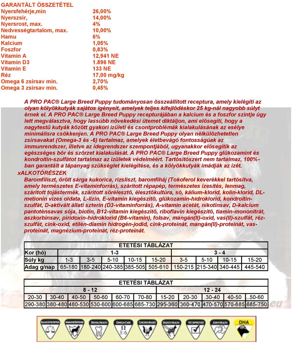 A PRO PAC Large Breed Puppy recepturájában a kalcium és a foszfor szintje úgy lett megválasztva, hogy lassúbb növekedési ütemet diktáljon, ami elõsegíti, hogy a nagytestű kutyák között gyakori