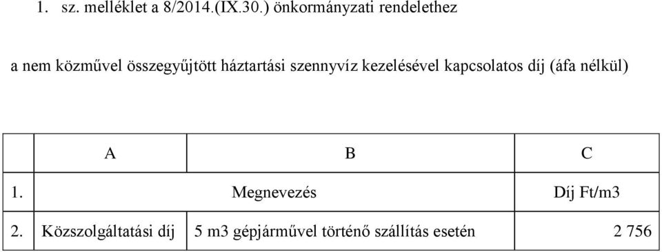 háztartási szennyvíz kezelésével kapcsolatos díj (áfa nélkül) A