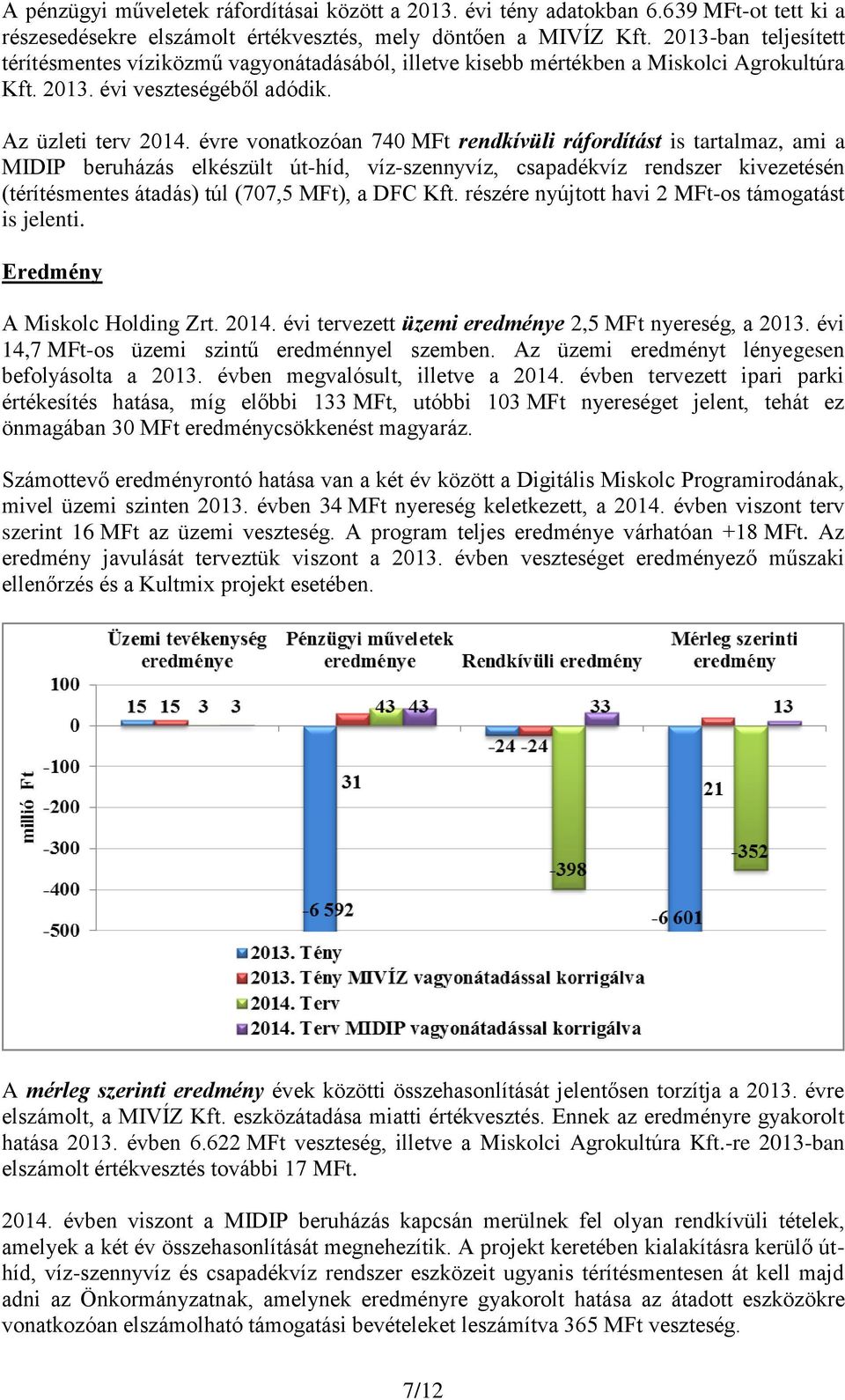 évre vonatkozóan 740 MFt rendkívüli ráfordítást is tartalmaz, ami a MIDIP beruházás elkészült út-híd, víz-szennyvíz, csapadékvíz rendszer kivezetésén (térítésmentes átadás) túl (707,5 MFt), a DFC Kft.