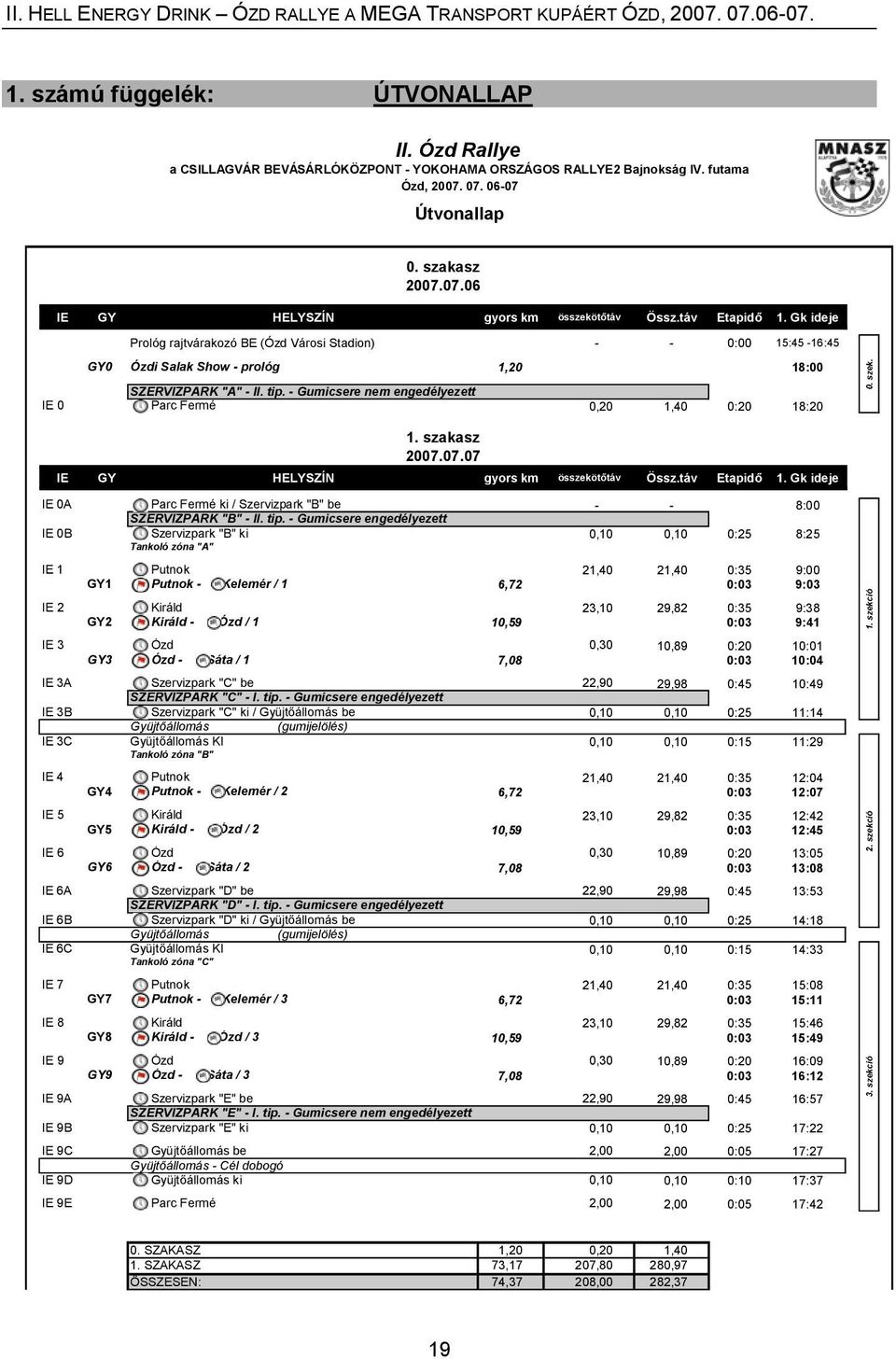- Gumicsere nem engedélyezett IE 0 Parc Fermé 0,20 1,40 0:20 18:20 0. szek. 1. szakasz 2007.07.07 IE GY HELYSZÍN gyors km összekötőtáv Össz.táv Etapidő 1.