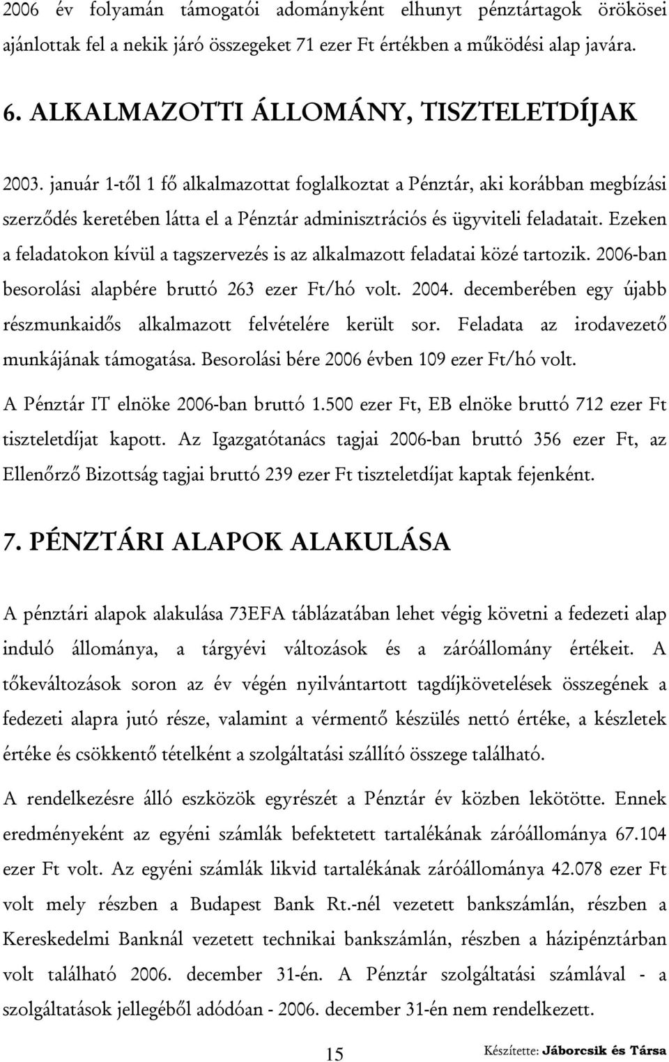 Ezeken a feladatokon kívül a tagszervezés is az alkalmazott feladatai közé tartozik. 2006-ban besorolási alapbére bruttó 263 ezer Ft/hó volt. 2004.