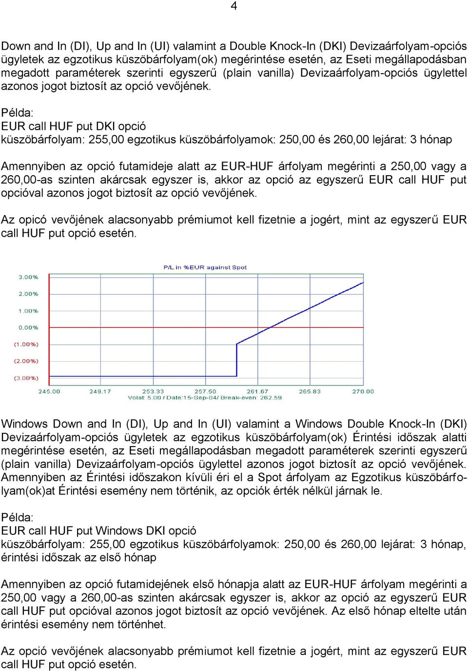 Példa: EUR call HUF put DKI opció küszöbárfolyam: 255,00 egzotikus küszöbárfolyamok: 250,00 és 260,00 lejárat: 3 hónap Amennyiben az opció futamideje alatt az EUR-HUF árfolyam megérinti a 250,00 vagy