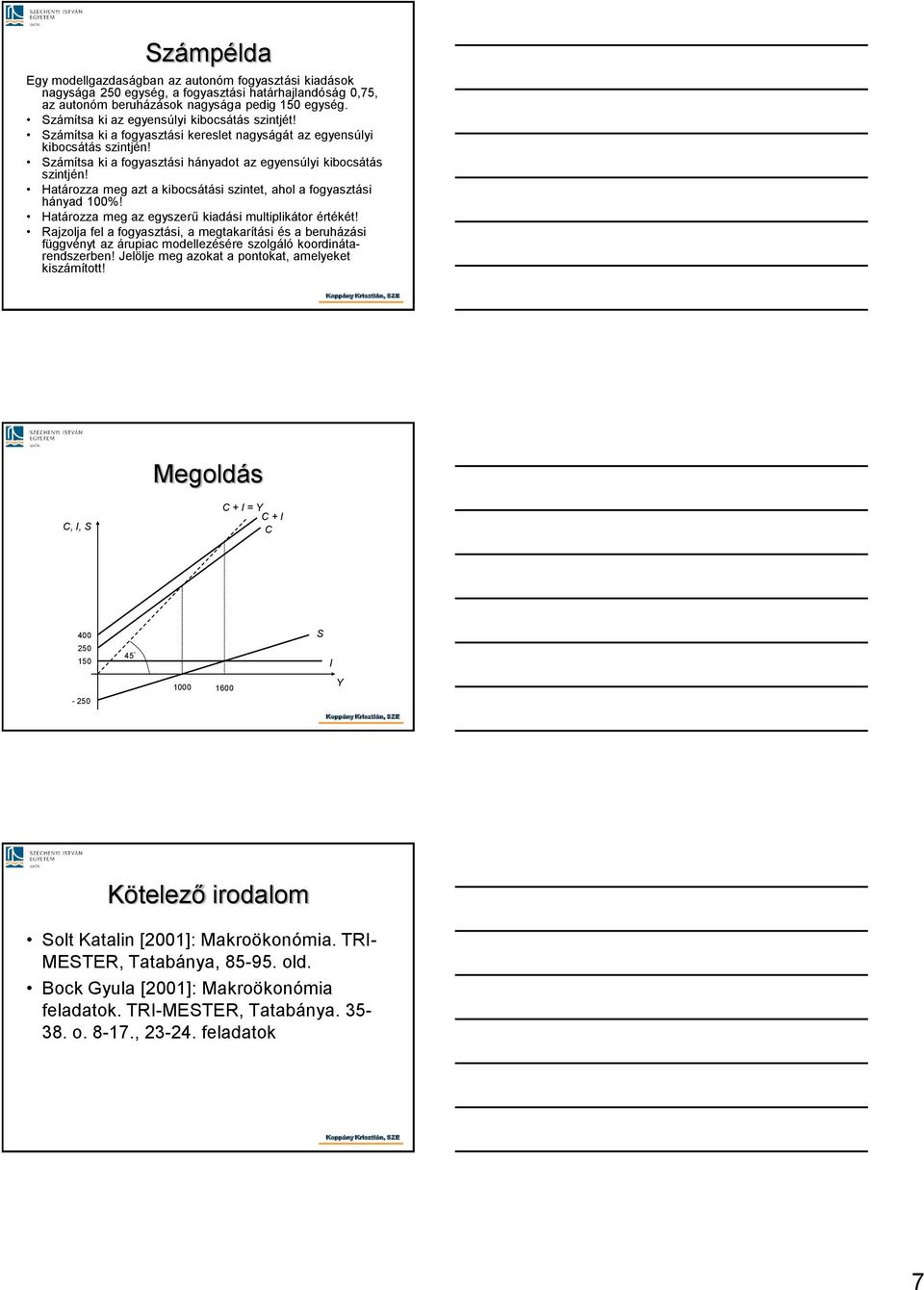 Határozza meg azt a kibocsátási szintet, ahol a fogyasztási hányad 100%! Határozza meg az egyszerű kiadási multiplikátor értékét!