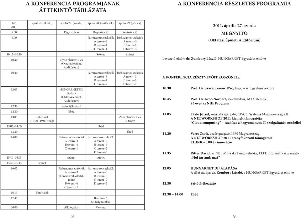 30 Nyitó plenáris ülés (Oktatási épület, Auditórium) 10.40 Párhuzamos szekciók A terem 3 B terem 4 C terem 2 12.05 HUNGARNET DÍJ átadása (Oktatási épület, Auditórium) 12.30 Sajtótájékoztató 12.