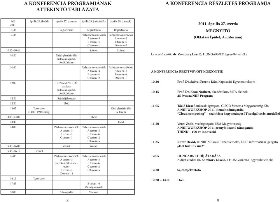 30 Nyitó plenáris ülés (Oktatási épület, Auditórium) 10.40 Párhuzamos szekciók A terem 3 B terem 4 C terem 2 12.05 HUNGARNET DÍJ átadása (Oktatási épület, Auditórium) 12.30 Sajtótájékoztató 12.