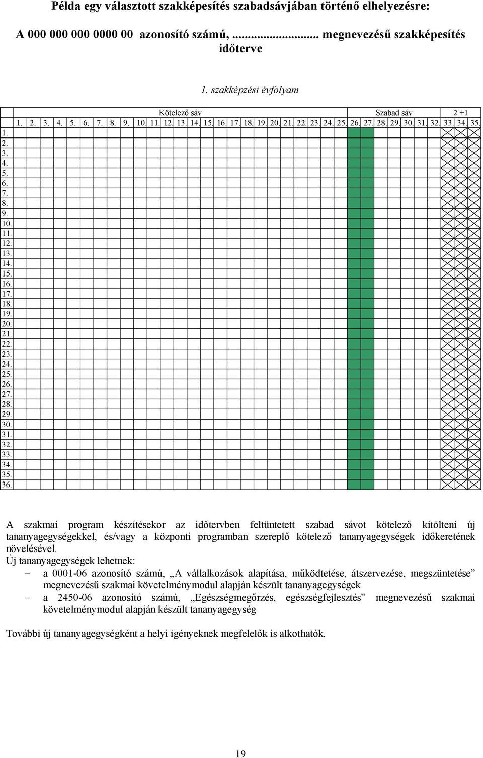 36. 1. szakképzési évfolyam Kötelező sáv Szabad sáv 2 +1 1. 2. 3. 4. 5. 6. 7. 8. 9. 10. 11. 12. 13. 14. 15.