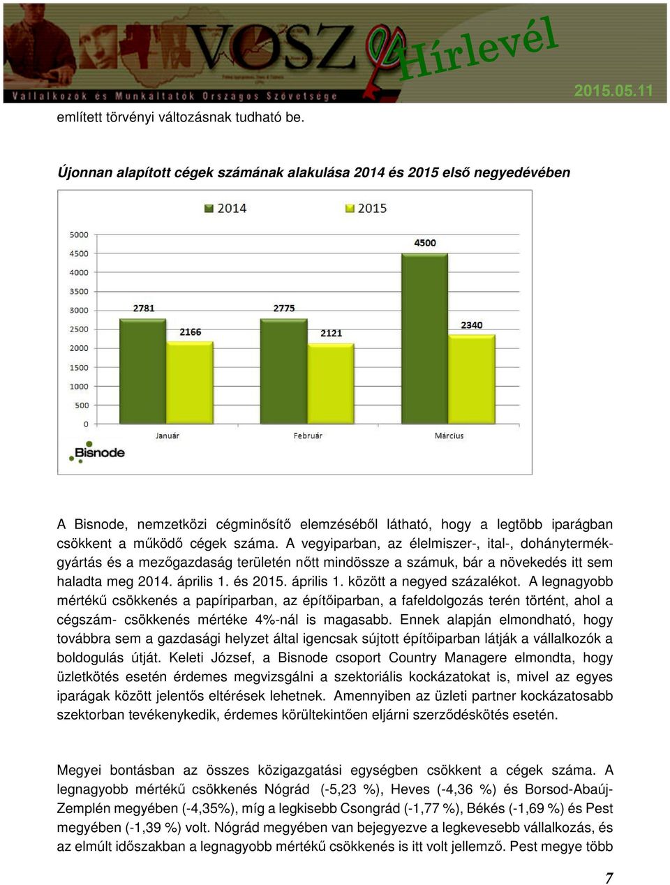 A vegyiparban, az élelmiszer-, ital-, dohánytermékgyártás és a mezőgazdaság területén nőtt mindössze a számuk, bár a növekedés itt sem haladta meg 2014. április 1. és 2015. április 1. között a negyed százalékot.