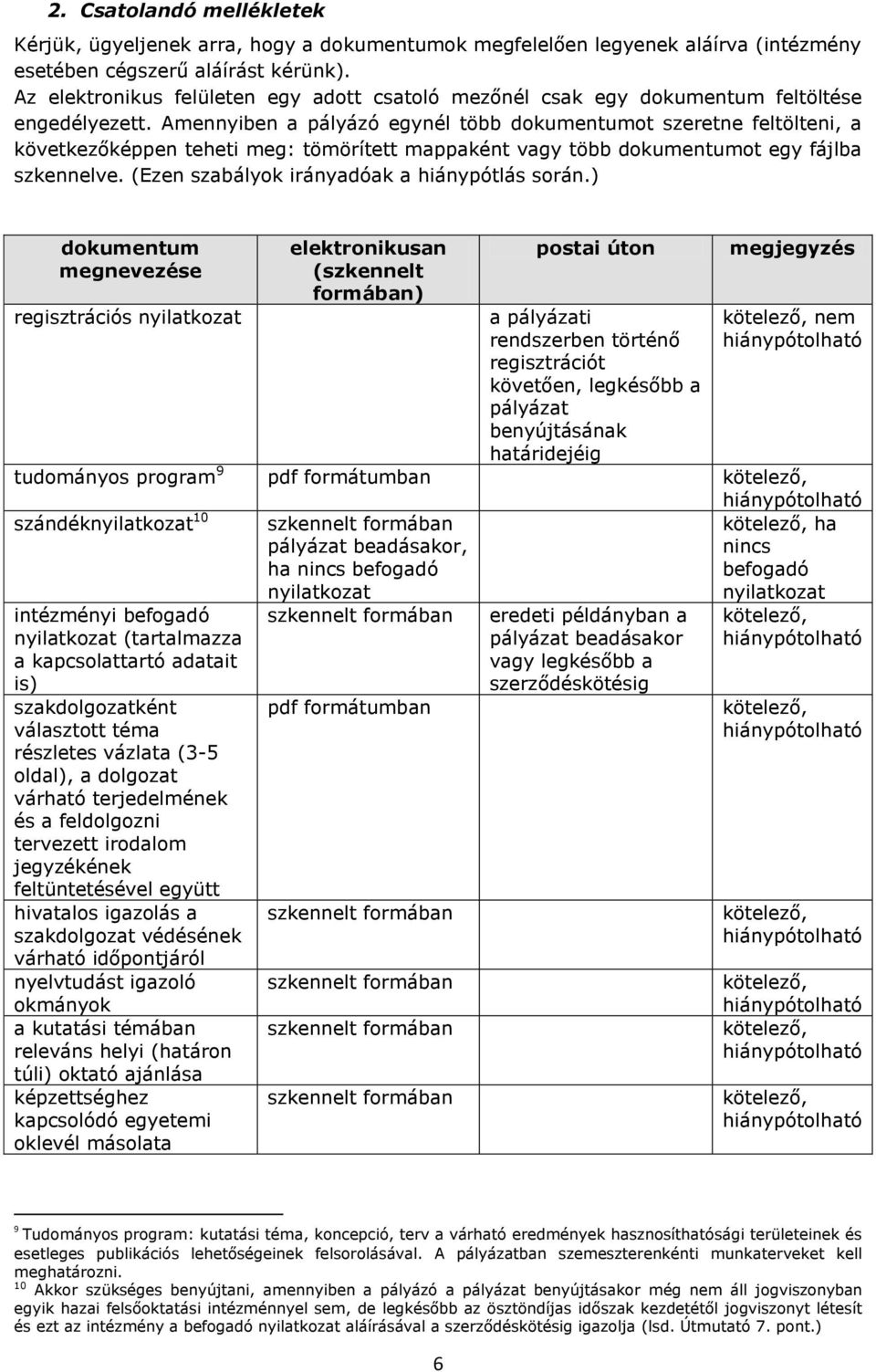 Amennyiben a pályázó egynél több dokumentumot szeretne feltölteni, a következőképpen teheti meg: tömörített mappaként vagy több dokumentumot egy fájlba szkennelve.