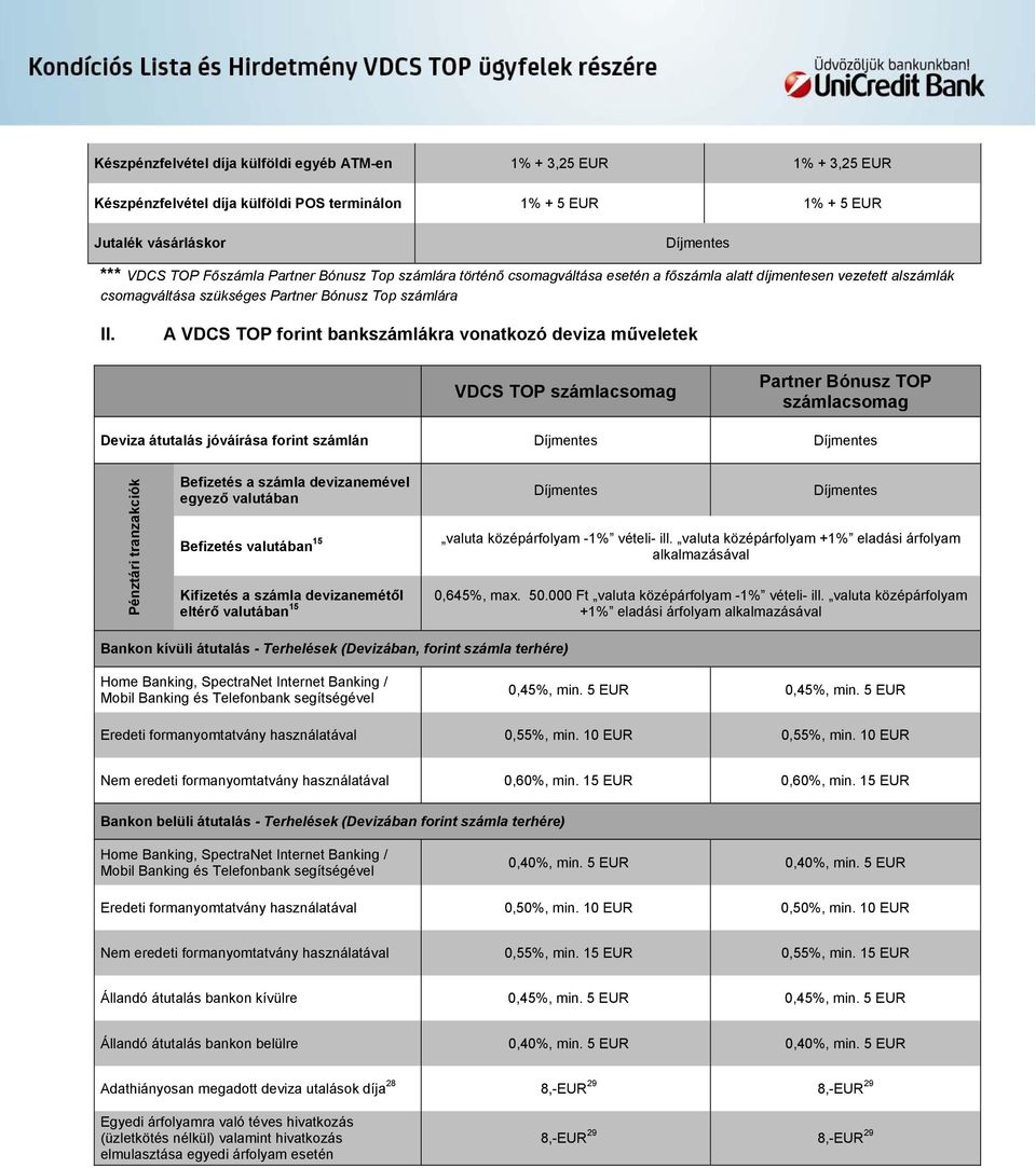 A VDCS TOP forint bankszámlákra vonatkozó deviza műveletek VDCS TOP számlacsomag Partner Bónusz TOP számlacsomag Deviza átutalás jóváírása forint számlán Pénztári tranzakciók Befizetés a számla