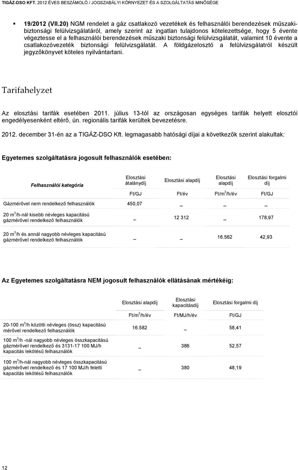 felhasználói berendezések műszaki biztonsági felülvizsgálatát, valamint 10 évente a csatlakozóvezeték biztonsági felülvizsgálatát.