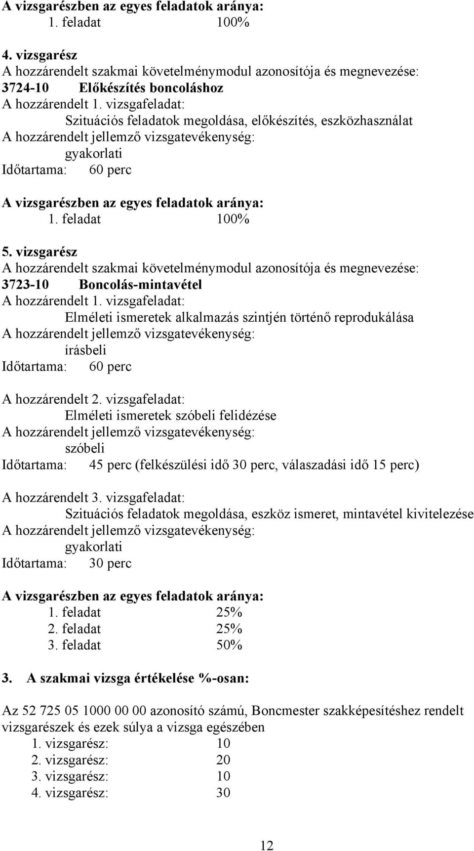 vizsgarész A hozzárendelt szakmai követelménymodul azonosítója és megnevezése: 3723-10 oncolás-mintavétel A hozzárendelt 1.