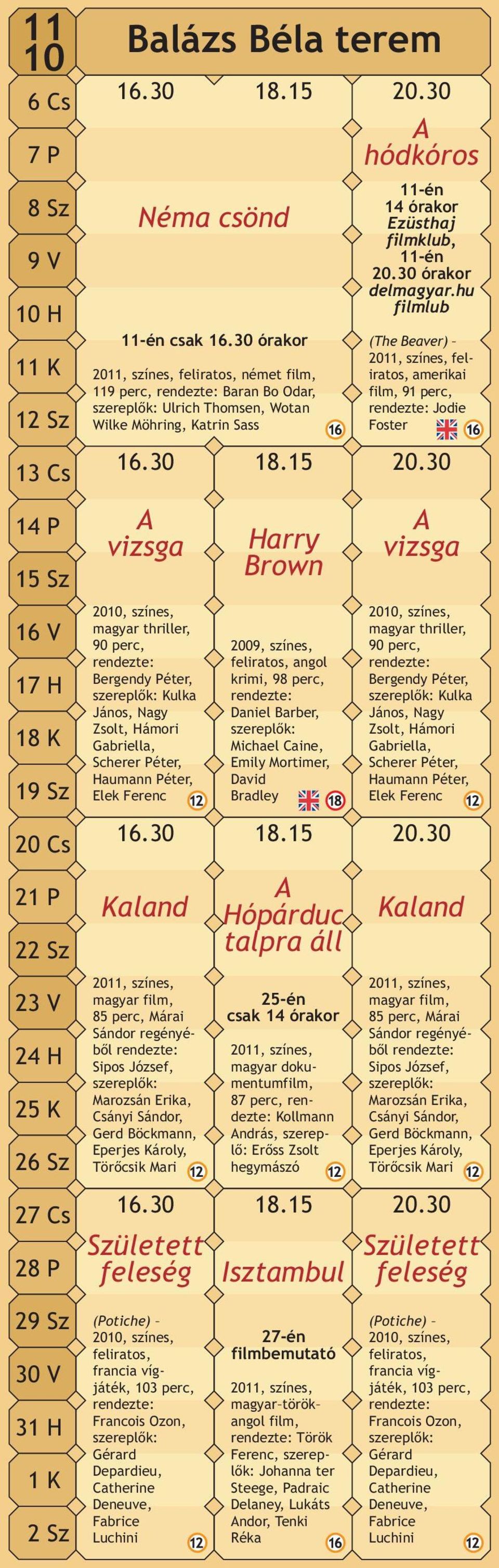 30 A vizsga 2010, színes, magyar thriller, 90 perc, Bergendy Péter, szereplők: Kulka János, Nagy Zsolt, Hámori Gabriella, Scherer Péter, Haumann Péter, Elek Ferenc Kaland Született feleség Harry