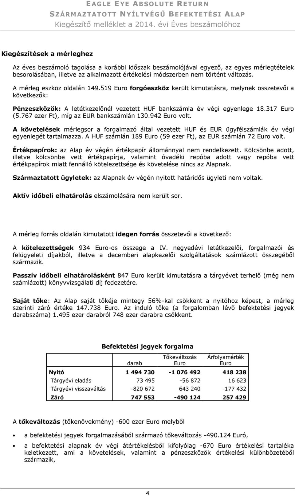 nem történt változás. A mérleg eszköz oldalán 149.519 Euro forgóeszköz került kimutatásra, melynek összetevői a következők: Pénzeszközök: A letétkezelőnél vezetett HUF bankszámla év végi egyenlege 18.