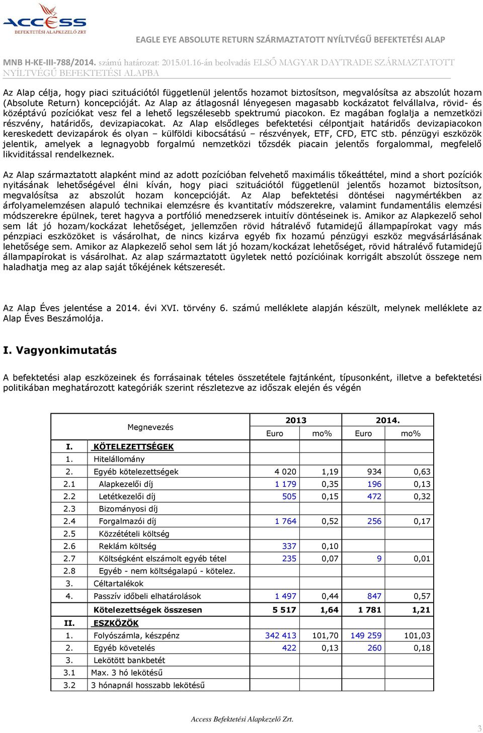 .01.16-án beolvadás ELSŐ MAGYAR DAYTRADE SZÁRMAZTATOTT NYÍLTVÉGŰ BEFEKTETÉSI ALAPBA Az Alap célja, hogy piaci szituációtól függetlenül jelentős hozamot biztosítson, megvalósítsa az abszolút hozam
