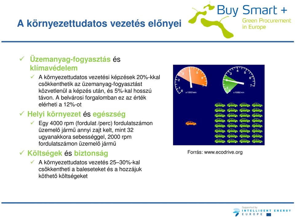 A belvárosi forgalomban ez az érték elérheti a 12%-ot Helyi környezet és egészség Egy 4000 rpm (fordulat /perc) fordulatszámon üzemelő jármű