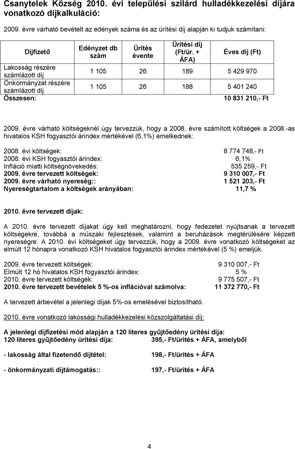 évre várható költségeknél úgy tervezzük, hogy a 2008. évre ított költségek a 2008.-as hivatalos KSH fogyasztói árindex mértékével (6,1%) emelkednek: 2008. évi költségek: 8 774 748,- Ft 2008.