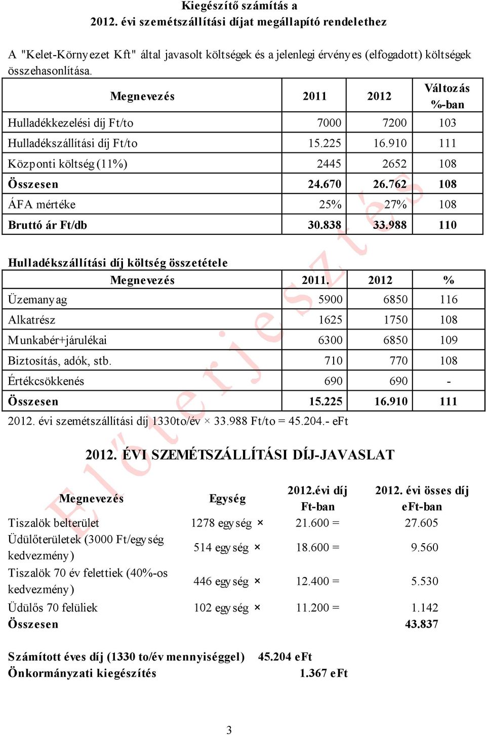 762 108 ÁFA mértéke 25% 27% 108 Bruttó ár Ft/db 30.838 33.988 110 Hulladékszállítási díj költség összetétele Megnevezés 2011.