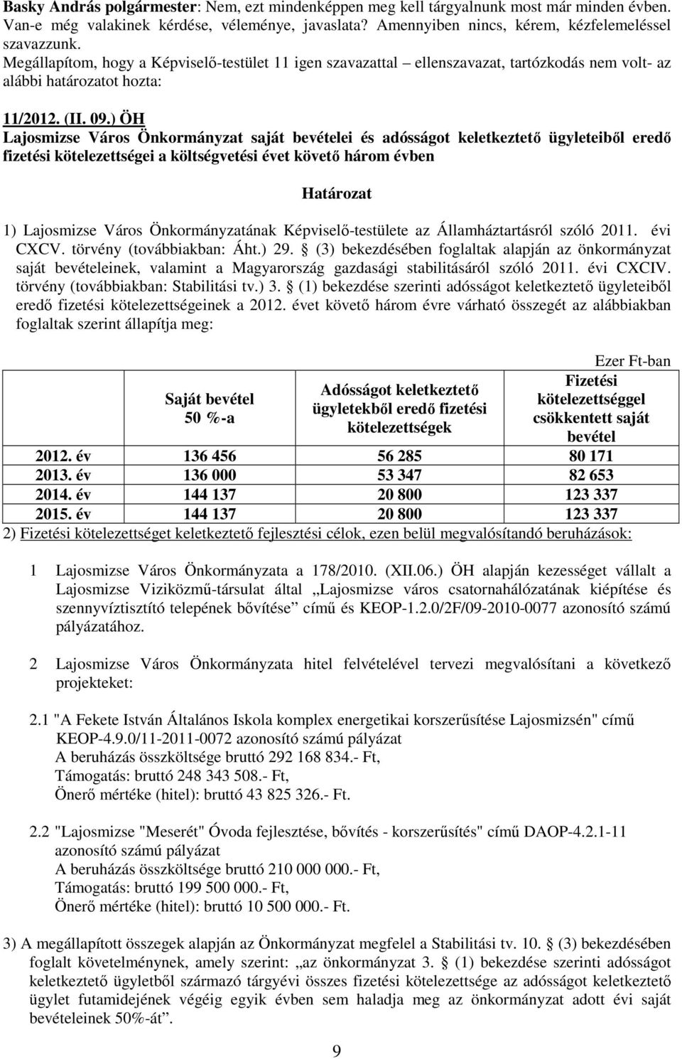 ) ÖH Lajosmizse Város Önkormányzat saját bevételei és adósságot keletkeztetı ügyleteibıl eredı fizetési kötelezettségei a költségvetési évet követı három évben Határozat 1) Lajosmizse Város