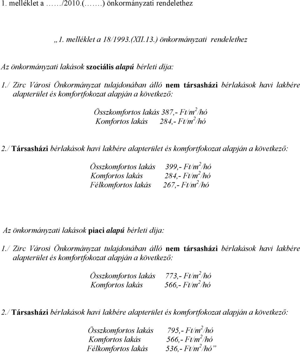 / Társasházi bérlakások havi lakbére alapterület és komfortfokozat alapján a következő: Félkomfortos lakás 399,- Ft/m 2 /hó 284,- Ft/m 2 /hó 267,- Ft/m 2 /hó Az önkormányzati lakások piaci alapú