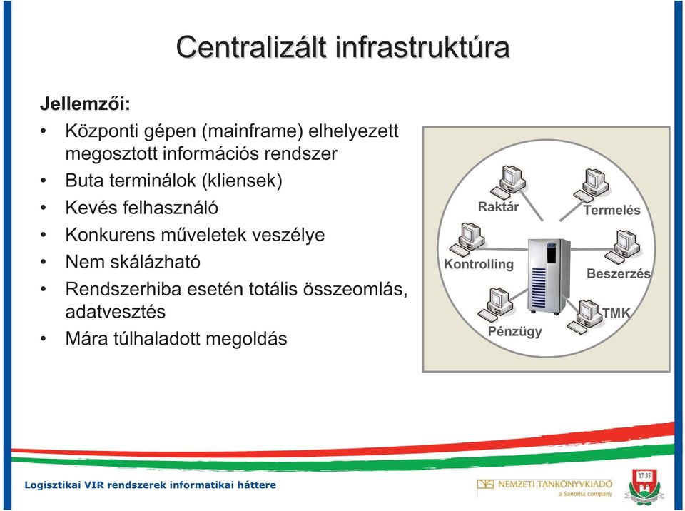 Konkurens m veletek veszélye Nem skálázható Rendszerhiba esetén totális