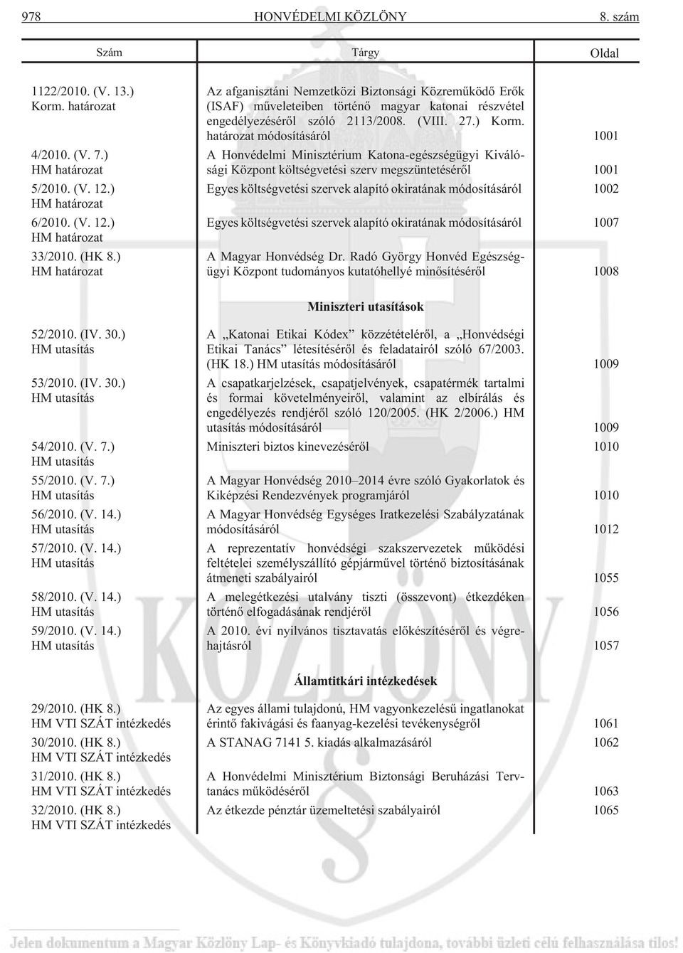 határozat módosításáról 1001 A Honvédelmi Minisztérium Katona-egészségügyi Kiválósági Központ költségvetési szerv megszüntetésérõl 1001 Egyes költségvetési szervek alapító okiratának módosításáról