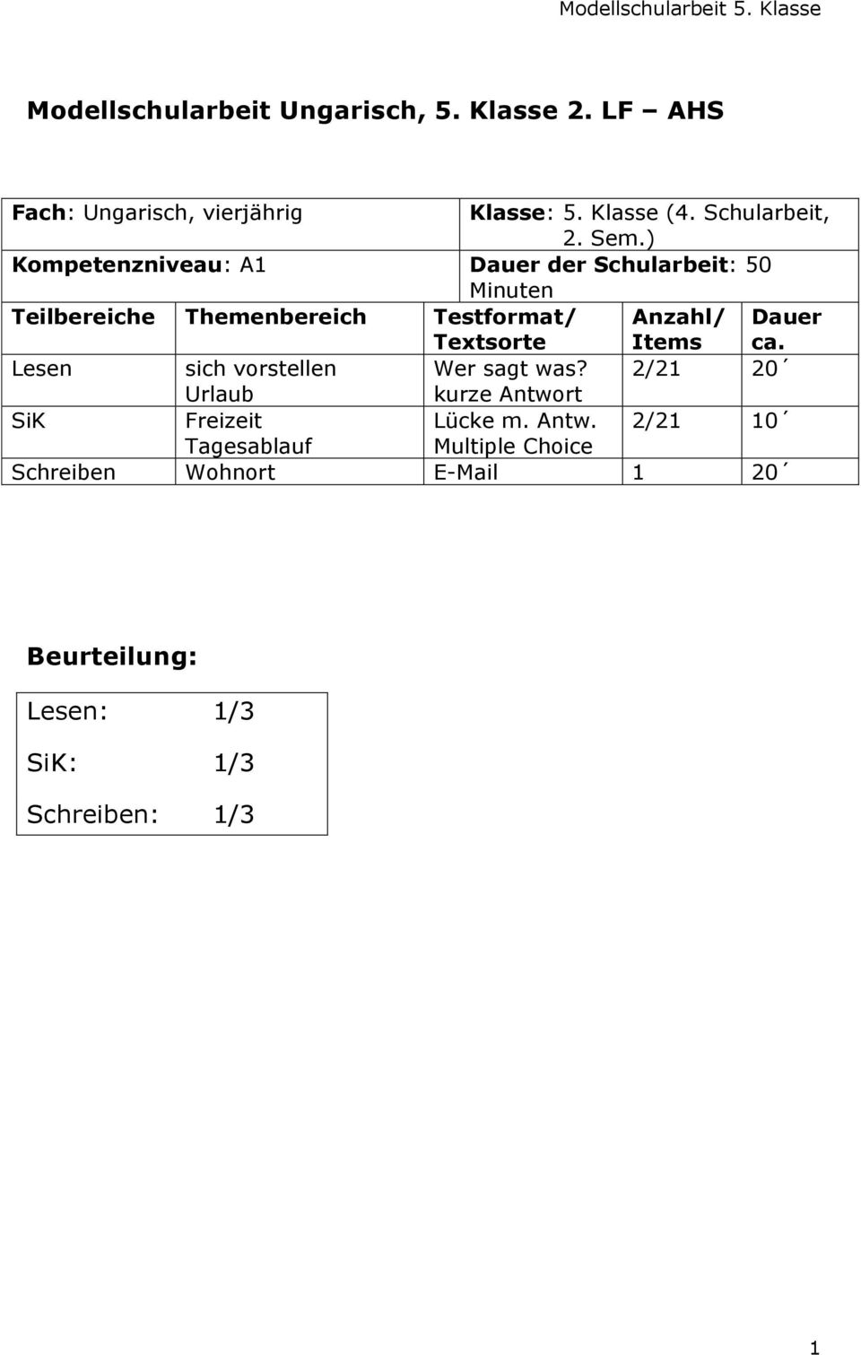 Anzahl/ Items Dauer ca. Lesen sich vorstellen Wer sagt was? 2/21 20 Urlaub kurze Antwort SiK Freizeit Lücke m.