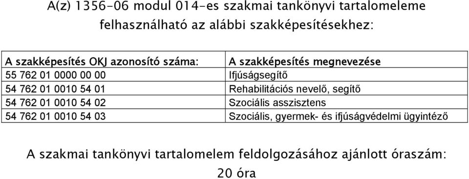 0010 54 01 Rehabilitációs nevelő, segítő 54 762 01 0010 54 02 Szociális asszisztens 54 762 01 0010 54 03