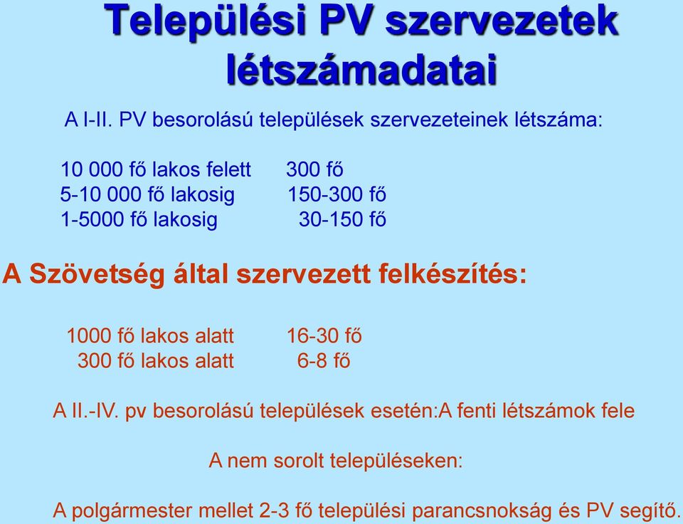 1-5000 fő lakosig 30-150 fő A Szövetség által szervezett felkészítés: 1000 fő lakos alatt 16-30 fő 300 fő lakos