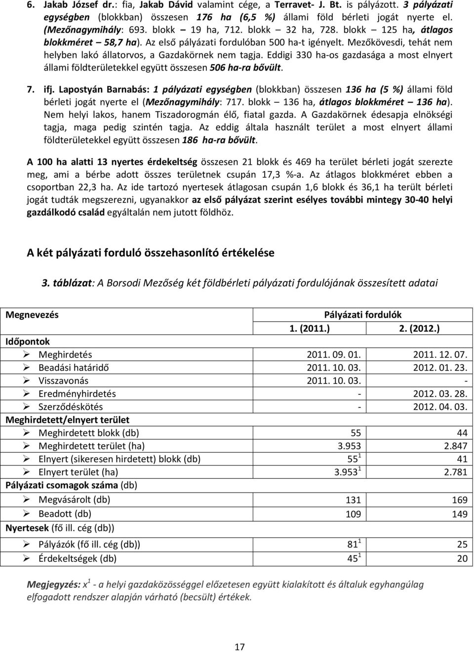 Mezőkövesdi, tehát nem helyben lakó állatorvos, a Gazdakörnek nem tagja. Eddigi 330 ha-os gazdasága a most elnyert állami földterületekkel együtt összesen 506 ha-ra bővült. 7. ifj.