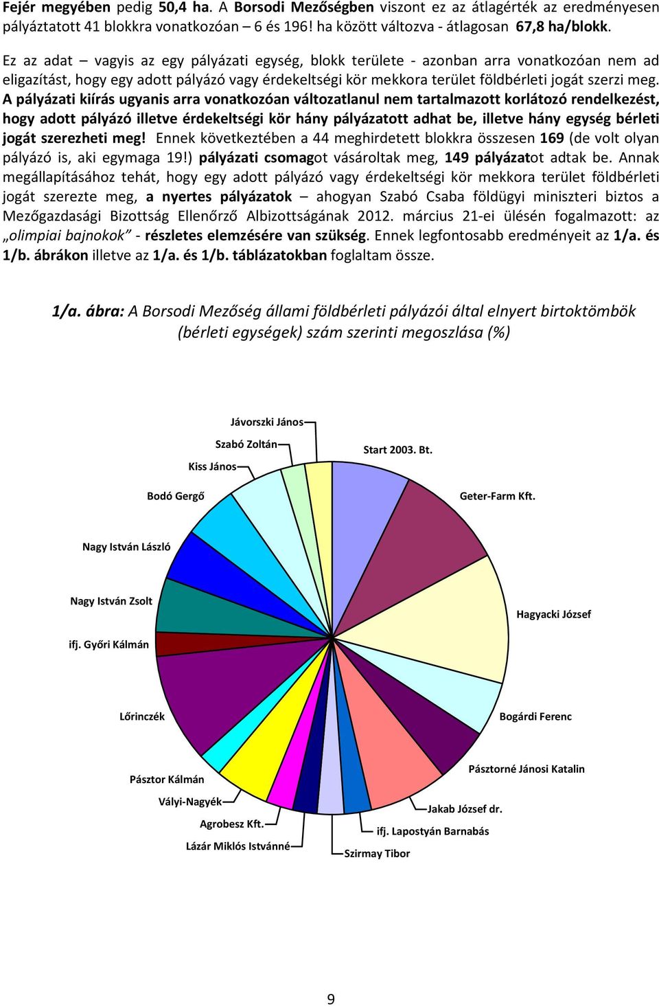 A pályázati kiírás ugyanis arra vonatkozóan változatlanul nem tartalmazott korlátozó rendelkezést, hogy adott pályázó illetve érdekeltségi kör hány pályázatott adhat be, illetve hány egység bérleti