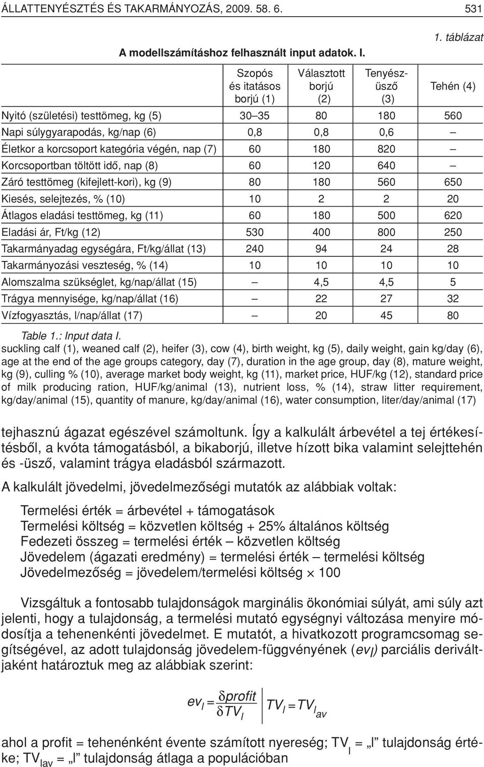 korcsoport kategória végén, nap (7) 60 180 820 Korcsoportban töltött idô, nap (8) 60 120 640 Záró testtömeg (kifejlett-kori), kg (9) 80 180 560 650 Kiesés, selejtezés, % (10) 10 2 2 20 Átlagos