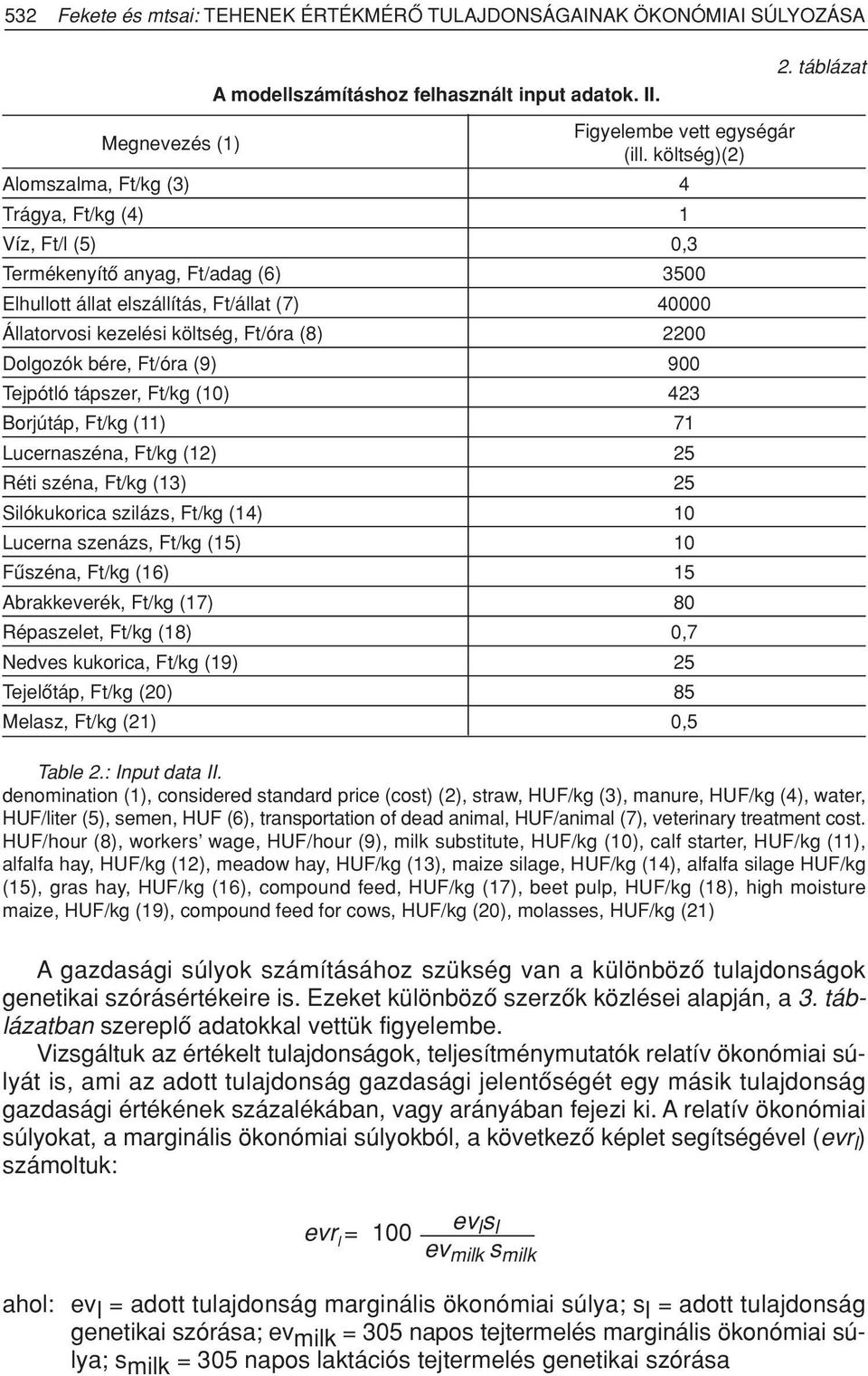 2200 Dolgozók bére, Ft/óra (9) 900 Tejpótló tápszer, Ft/kg (10) 423 Borjútáp, Ft/kg (11) 71 Lucernaszéna, Ft/kg (12) 25 Réti széna, Ft/kg (13) 25 Silókukorica szilázs, Ft/kg (14) 10 Lucerna szenázs,