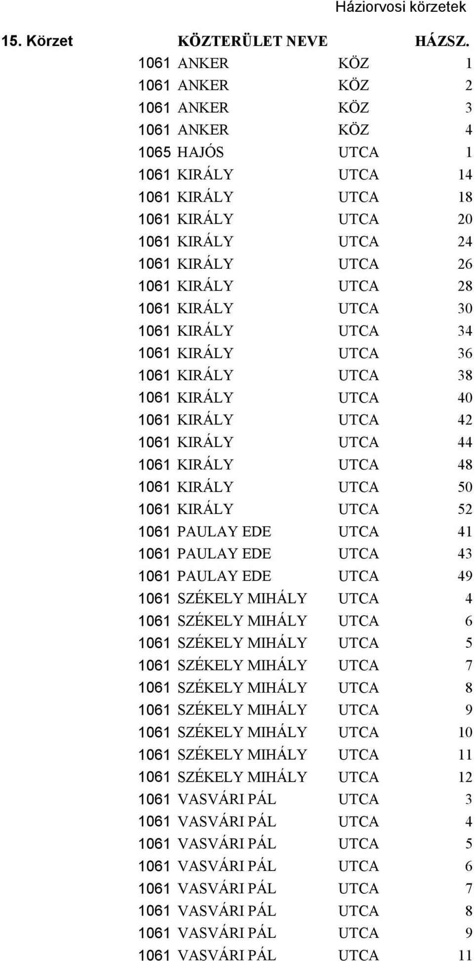 UTCA 28 1061 KIRÁLY UTCA 30 1061 KIRÁLY UTCA 34 1061 KIRÁLY UTCA 36 1061 KIRÁLY UTCA 38 1061 KIRÁLY UTCA 40 1061 KIRÁLY UTCA 42 1061 KIRÁLY UTCA 44 1061 KIRÁLY UTCA 48 1061 KIRÁLY UTCA 50 1061 KIRÁLY