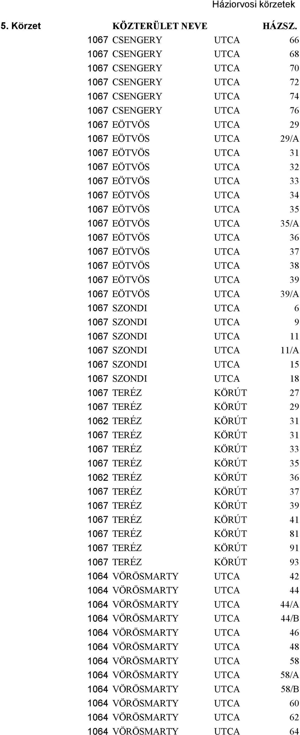 EÖTVÖS UTCA 32 1067 EÖTVÖS UTCA 33 1067 EÖTVÖS UTCA 34 1067 EÖTVÖS UTCA 35 1067 EÖTVÖS UTCA 35/A 1067 EÖTVÖS UTCA 36 1067 EÖTVÖS UTCA 37 1067 EÖTVÖS UTCA 38 1067 EÖTVÖS UTCA 39 1067 EÖTVÖS UTCA 39/A