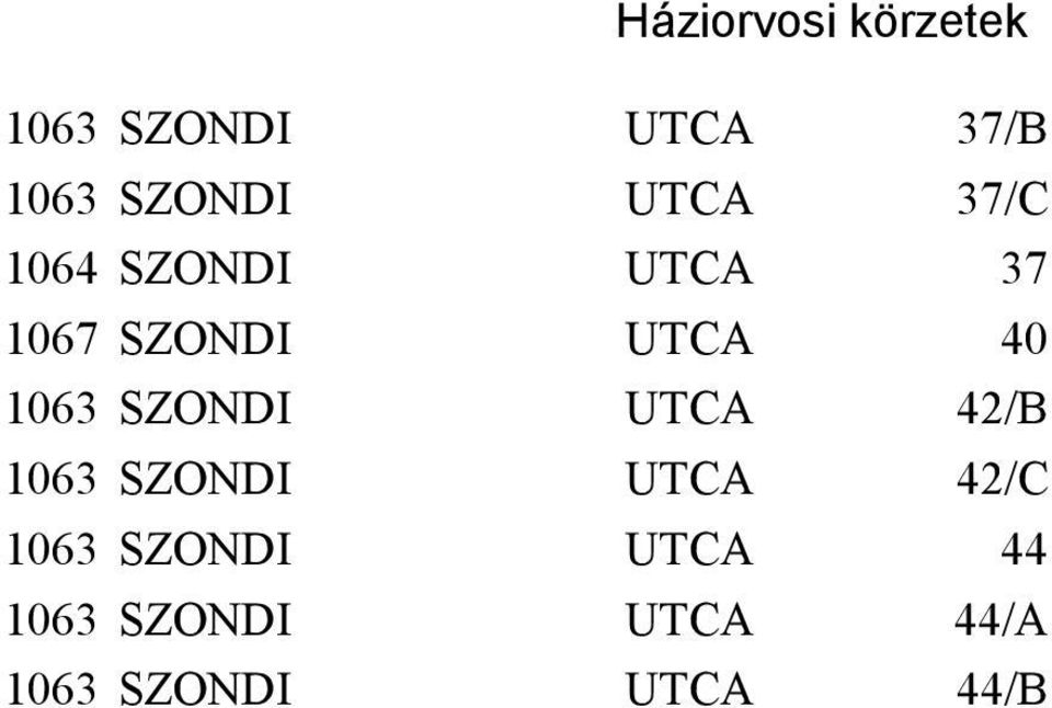 UTCA 40 1063 SZONDI UTCA 42/B 1063 SZONDI UTCA 42/C