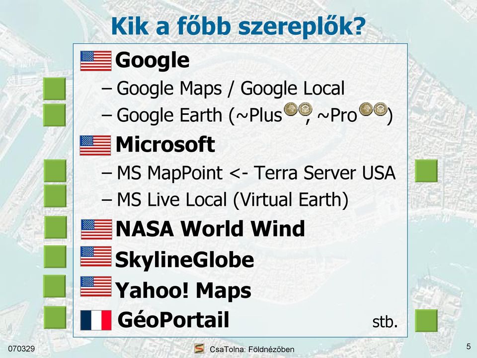 (~Plus, ~Pro ) Microsoft MS MapPoint <- Terra Server