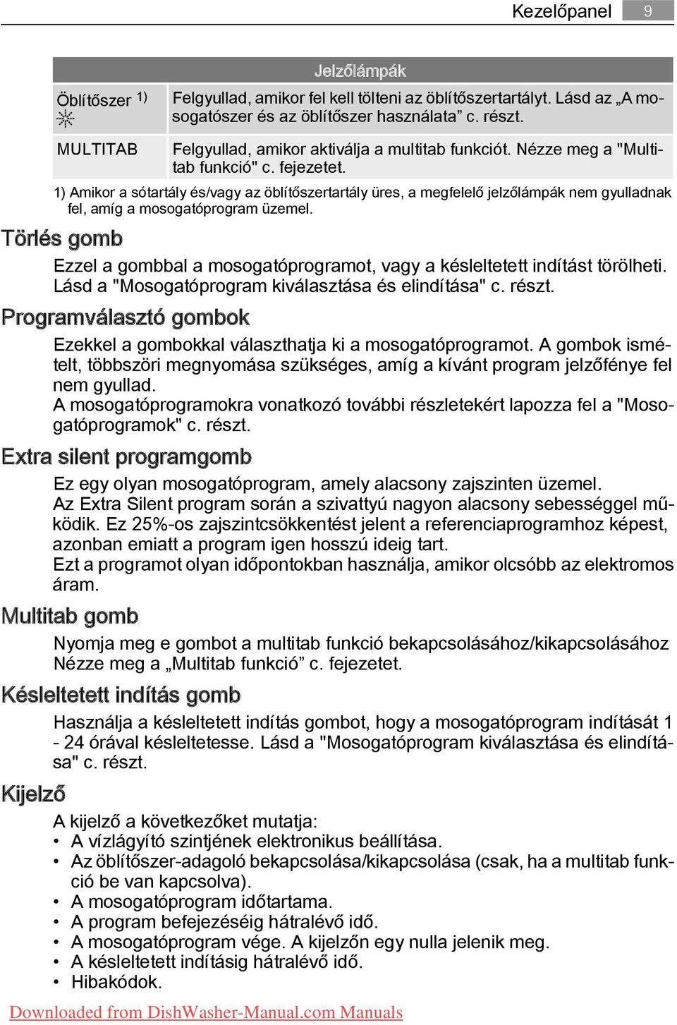 1) Amikor a sótartály és/vagy az öblítőszertartály üres, a megfelelő jelzőlámpák nem gyulladnak fel, amíg a mosogatóprogram üzemel.