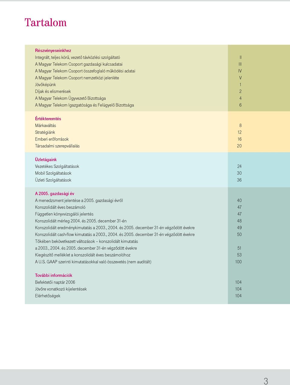 Márkaváltás 8 Stratégiánk 12 Emberi erőforrások 16 Társadalmi szerepvállalás 20 Üzletágaink Vezetékes Szolgáltatások 24 Mobil Szolgáltatások 30 Üzleti Szolgáltatások 36 A 2005.
