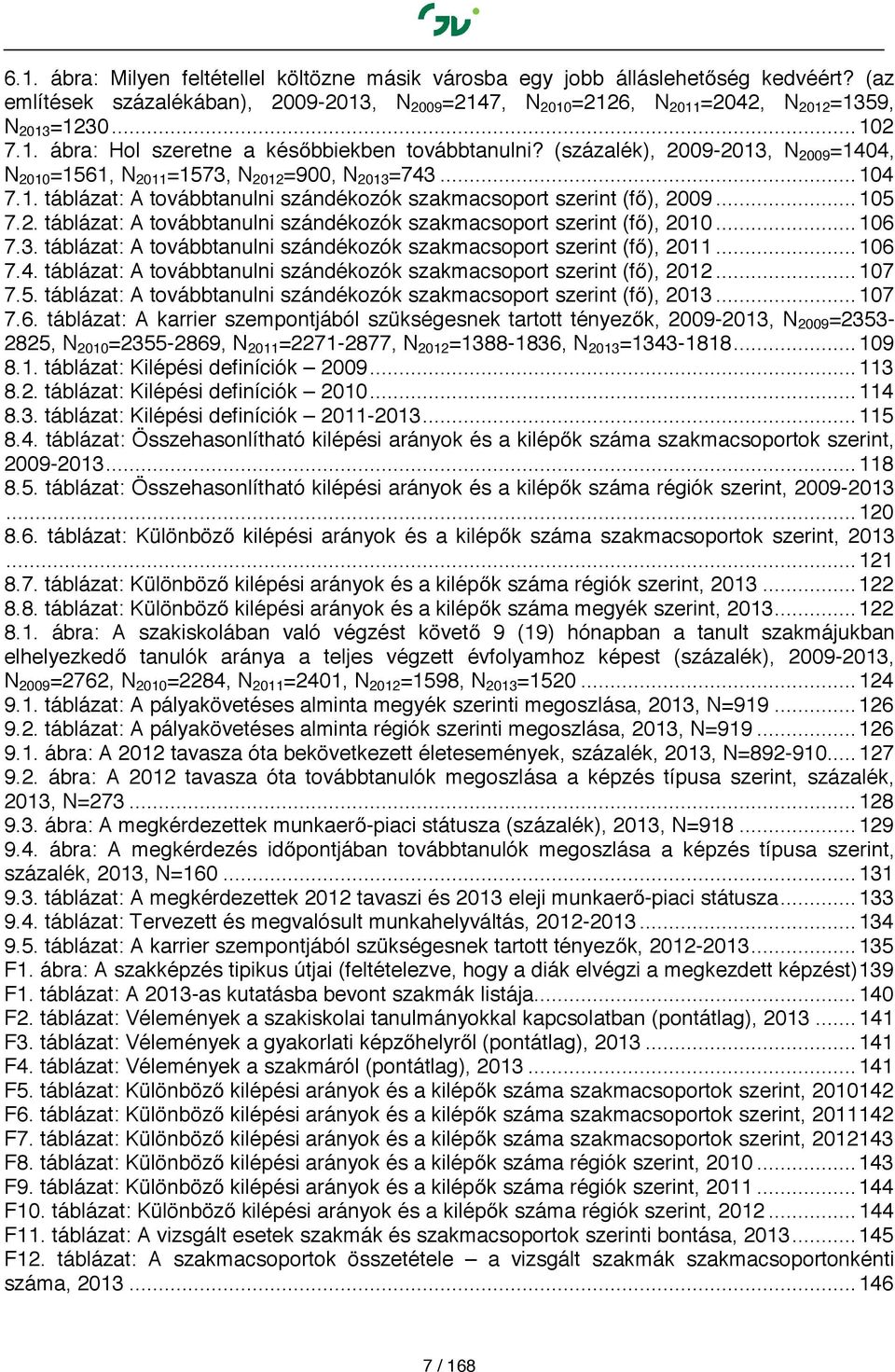 .. 105 7.2. táblázat: A továbbtanulni szándékozók szakmacsoport szerint (fő), 2010... 106 7.3. táblázat: A továbbtanulni szándékozók szakmacsoport szerint (fő), 2011... 106 7.4.