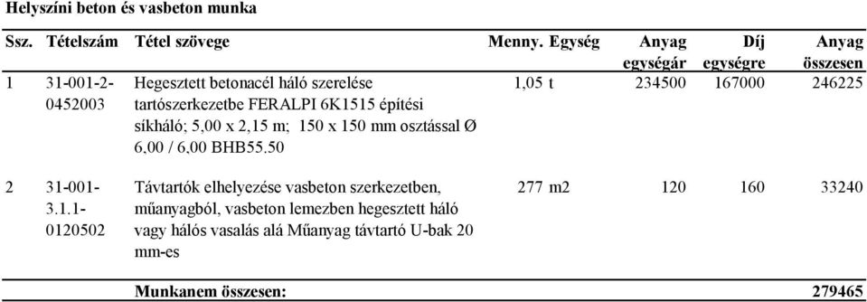 6K1515 építési síkháló; 5,00 x 2,15 m; 150 x 150 mm osztással Ø 6,00 / 6,00 BHB55.50 1,05 t 234500 167000 246225 2 31-001-