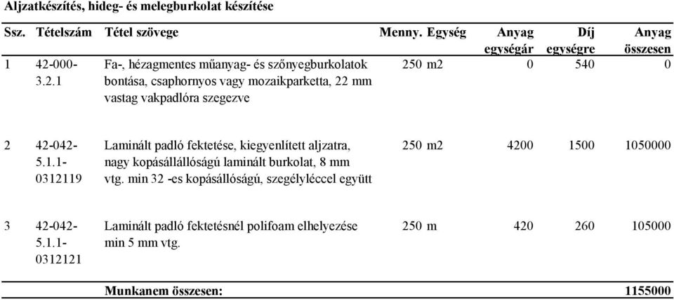 1 Fa-, hézagmentes műanyag- és szőnyegburkolatok bontása, csaphornyos vagy mozaikparketta, 22 mm vastag vakpadlóra szegezve 250 m2 0 540 0 2 42-042- 5.1.1-0312119 Laminált padló fektetése, kiegyenlített aljzatra, nagy kopásállállóságú laminált burkolat, 8 mm vtg.