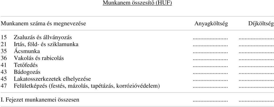 ..... 41 Tetőfedés...... 43 Bádogozás...... 45 Lakatosszerkezetek elhelyezése.