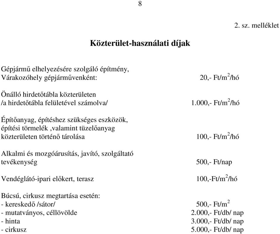 /a hirdetőtábla felületével számolva/ 1.